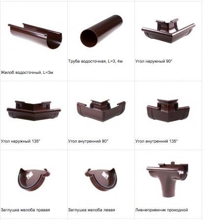 Водосточные системы PROFIL Водосточные системы PROFIL