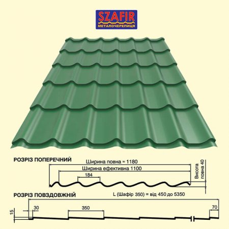 Металочерепиця виробництва Прушиньскі