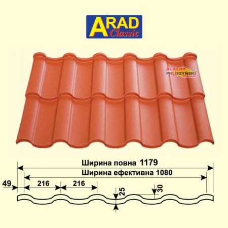 Металочерепиця виробництва Прушиньскі
