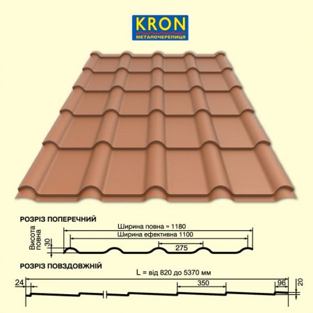 Металочерепиця виробництва Прушиньскі