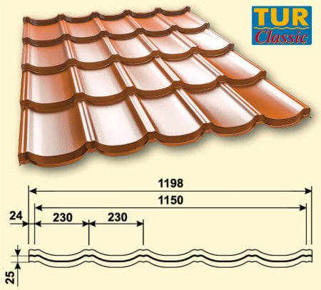 Металочерепиця виробництва Прушиньскі
